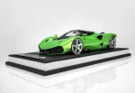 Nilu27 MASTODON GREEN MOTORHELIX